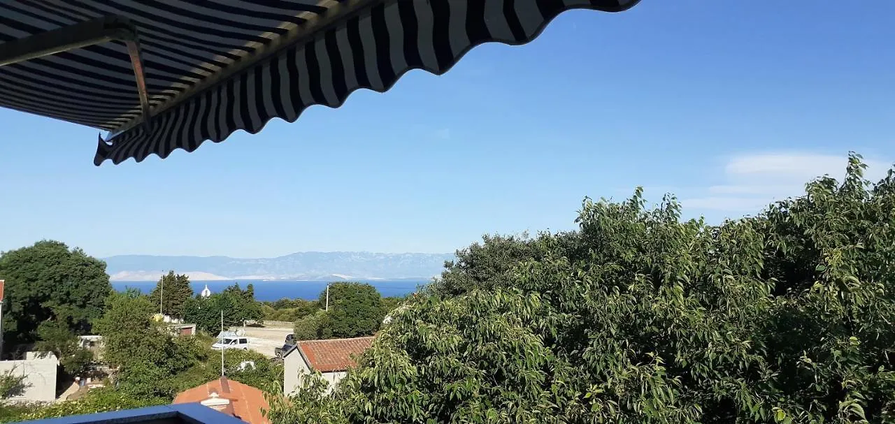 Ferienwohnung Kelk Loznati 0*,